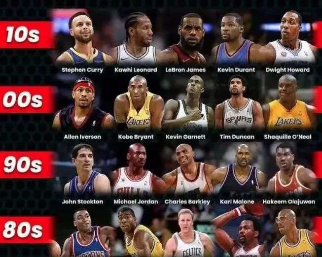 这位中国飞 这位中国飞