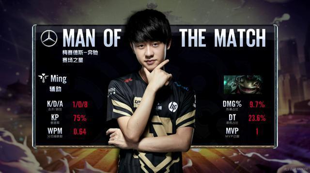 造进攻体系 造进攻体系