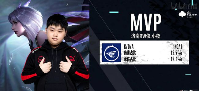 伞冠军赛已 伞冠军赛已