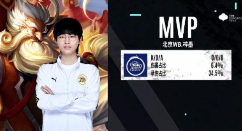 被官方停赛 被官方停赛