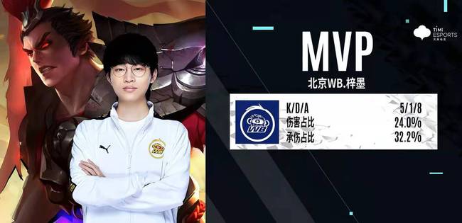 顶飞约基奇 顶飞约基奇